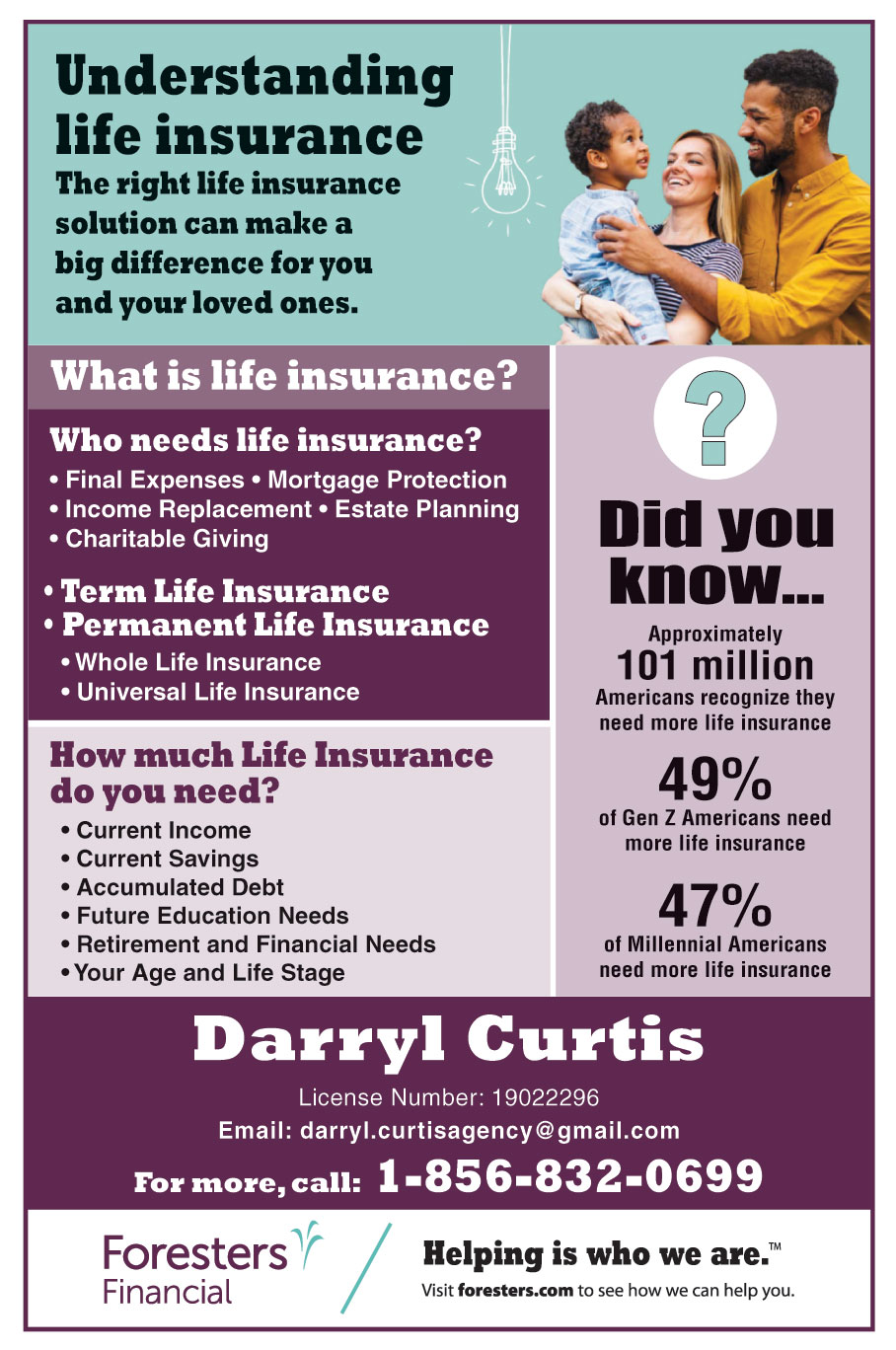 CURTIS AGENCY