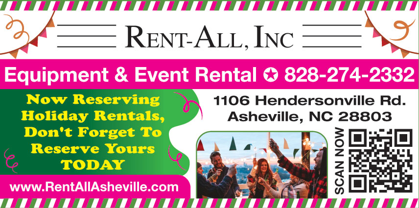 RENT ALL INC